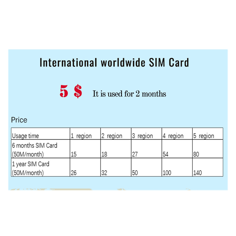 国际全球虚拟M2M数据SIM卡